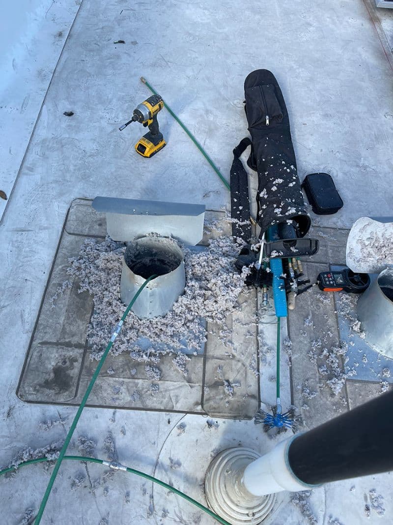 The External Problem